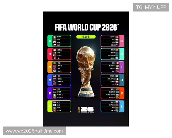 2026年世界杯48强名单全解析，了解每支球队的实力与背景