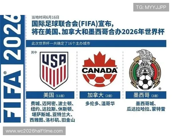 2026年世界杯在哪个国家举行的最新官方公告与赛事亮点