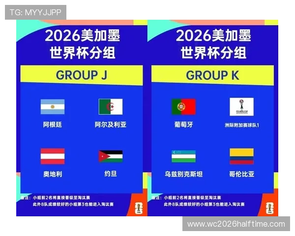 2026年世界杯小组赛比赛规则与赛程安排详解帮助你全面了解比赛流程