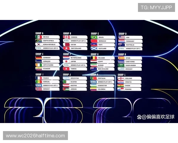2026年世界杯足球赛赛程安排及比赛时间表，提前规划你的观赛计划