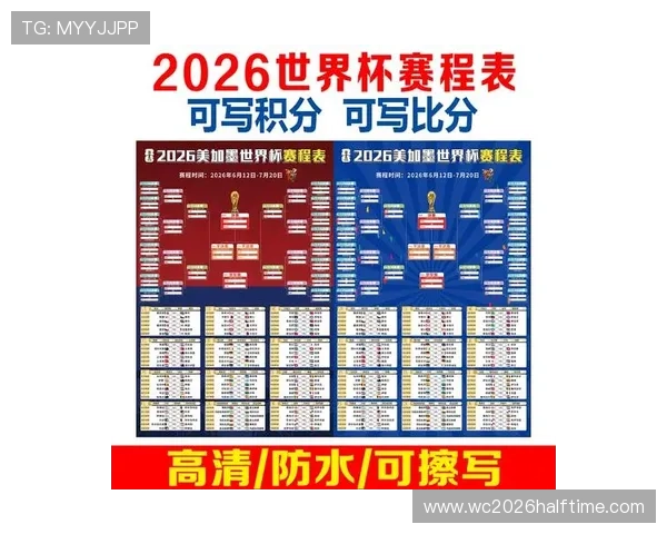 2026年美加墨世界杯球队实力排行详细榜单及未来走势