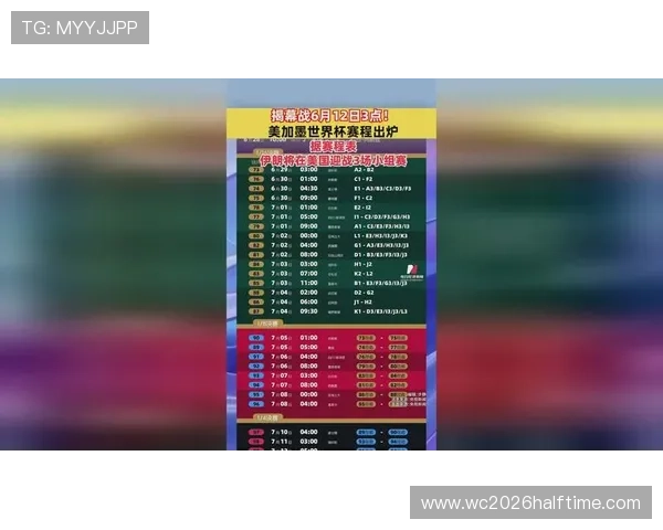 2026美加墨世界杯分组赛程及比赛时间详细介绍与预测